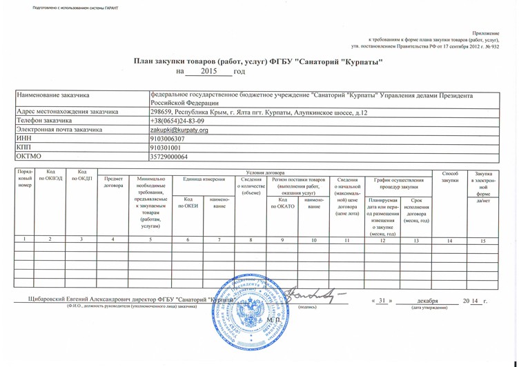 Как включить в план закупок по 223 фз закупки до 100 тыс